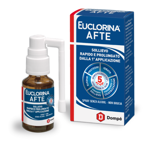 Dompé Euclorina Afte Spray 15ml